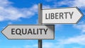 Equality and liberty as a choice - pictured as words Equality, liberty on road signs to show that when a person makes decision he