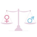 Equality of men and women, male and female equality concept, gender equality concept, gender symbols balancing on a scale. Vector