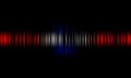 Colorful sound waves vector design.digital equalizer audio sound waves on black background, stereo sound effect signal. Royalty Free Stock Photo