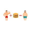 Equation with men and fast food Royalty Free Stock Photo