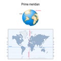 Equator, and Prime meridian. globe, and map