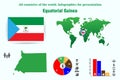Equatorial Guinea. All countries of the world. Infographics for presentation. Set of vectors Royalty Free Stock Photo