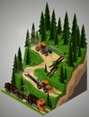 Equipment for forestry industry.