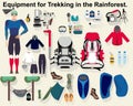 Equipment for Trekking in the Rainforest.