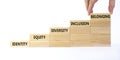 inclusion, belonging symbol. Wooden blocks with words identity, equity, diversity, inclusion, Royalty Free Stock Photo