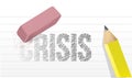Erase crisis concept illustration design