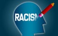 Erase racism word from human head Royalty Free Stock Photo