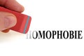 Erase the word homophobia