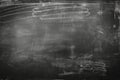 Erased blackboard with white chalk smudges and scribbles