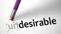 Eraser changing the word Undesirable for Desirable