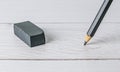 Eraser and error concept, Eraser and pencil on white table Royalty Free Stock Photo