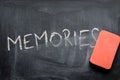 Erasing memories, hand written word on blackboard being erased
