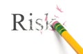 Erasing Risk Royalty Free Stock Photo