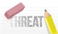 Erasing threat concept illustration