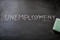 Erasing unemployment, hand written word on blackboard being erased concept Royalty Free Stock Photo