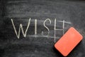 Erasing wish, hand written word on blackboard being erased Royalty Free Stock Photo