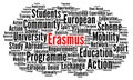 Erasmus word cloud concept Royalty Free Stock Photo