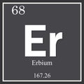 Erbium chemical element, dark square symbol Royalty Free Stock Photo