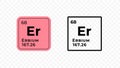 Erbium, chemical element of the periodic table vector Royalty Free Stock Photo
