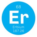 Erbium chemical element Royalty Free Stock Photo