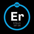 Erbium chemical element Royalty Free Stock Photo