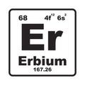 Erbium element icon Royalty Free Stock Photo