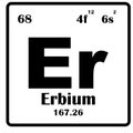 Erbium element icon Royalty Free Stock Photo