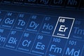 Erbium on the periodic table of the elements, with element symbol Er