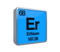 Erbium Element Periodic Table Royalty Free Stock Photo