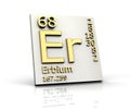 Erbium form Periodic Table of Elements Royalty Free Stock Photo