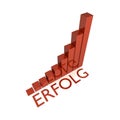 Erfolg graph Royalty Free Stock Photo