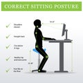 Ergonomic. Saddle sitting chair and Height adjustable table Royalty Free Stock Photo