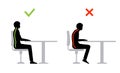 Ergonomic sit correct office chair computer good and wrong body position. Right wrong posture