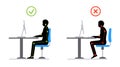 Ergonomic sit correct office chair computer good and wrong body position. Right wrong posture Royalty Free Stock Photo