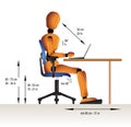 Ergonomic sitting