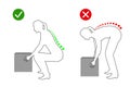 Ergonomics - correct posture of a woman to lift a heavy object line drawing