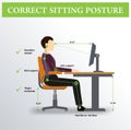 Ergonomics. Correct sitting posture Royalty Free Stock Photo