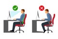 Ergonomics at workplace man correct sitting posture