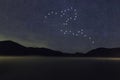 Eridanus constellation, Celestial River constellation