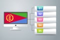 Eritrea Flag with Infographic Design Incorporate with Computer Monitor