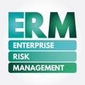 ERM - Enterprise Risk Management acronym Royalty Free Stock Photo