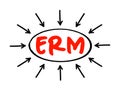 ERM Enterprise Risk Management - methods and processes used by organizations to manage risks and seize opportunities, acronym text