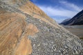 Eroded Landscape Columbia Icefield