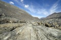 Eroded Landscape Columbia Icefield