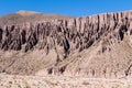 Eroded mountains in the Argentine Andes