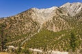 Eroded mountainside and talus slope