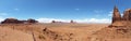 Panoramatic photo of Monument Valley National Park, USA