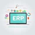 Erp enterprise reource planning