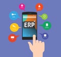 Erp - enterprise resource planning Royalty Free Stock Photo