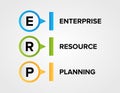 ERP - Enterprise Resource Planning vector structure icons construction concept infographics.